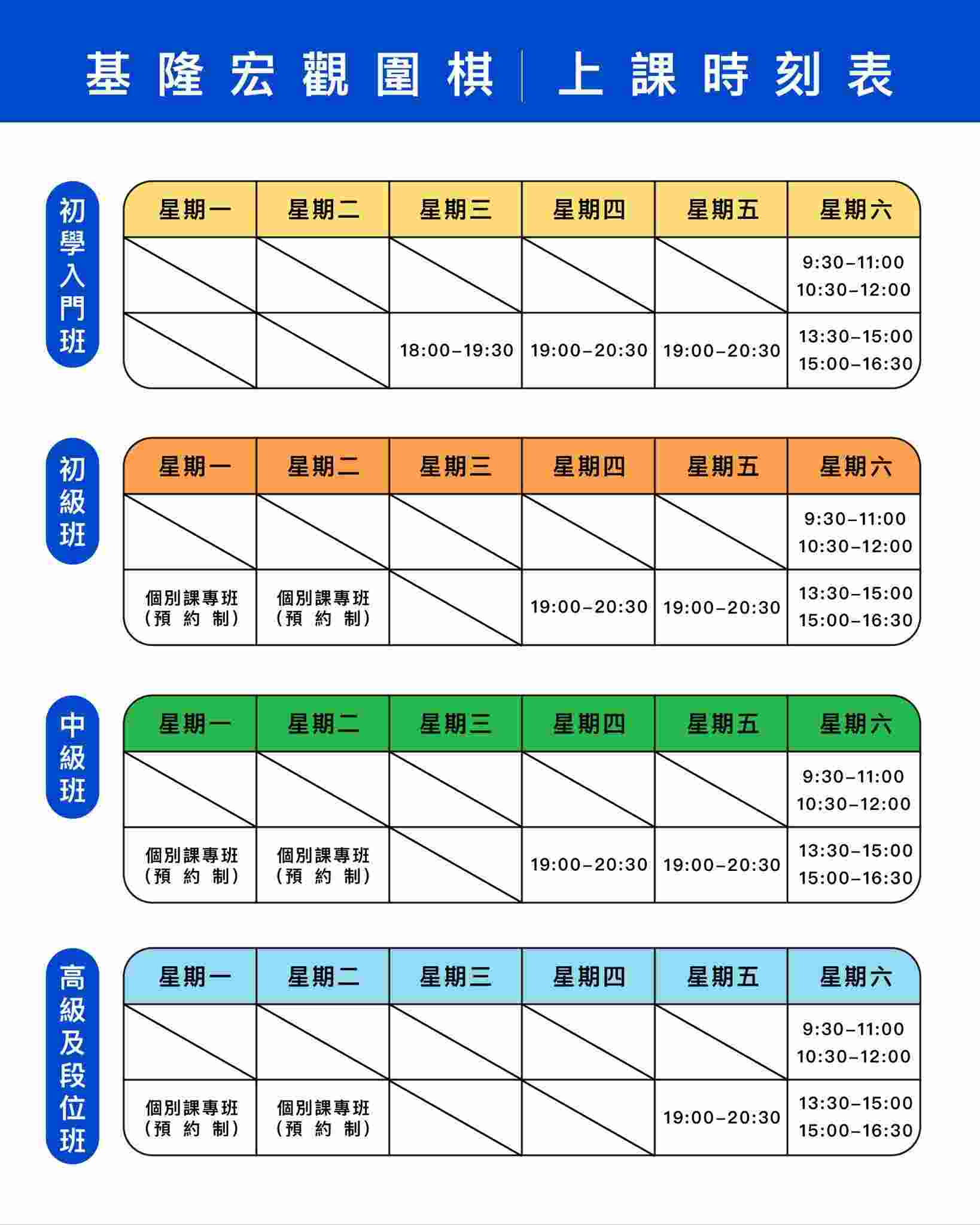 基隆宏觀圍棋常態班上課時刻表